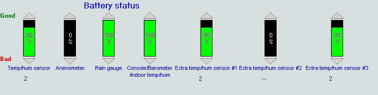 Battery Meter